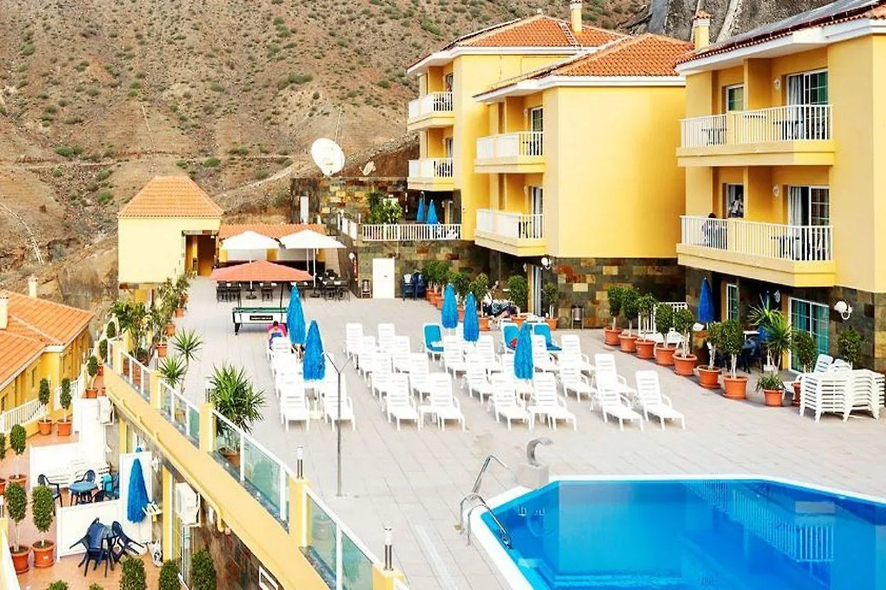 Aparthotel Villa Del Mar Patalavaca